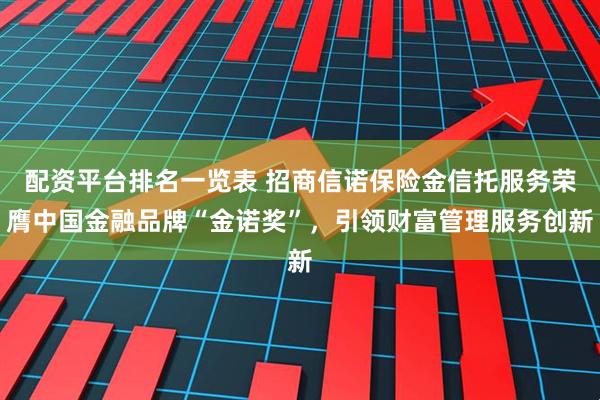 配资平台排名一览表 招商信诺保险金信托服务荣膺中国金融品牌“金诺奖”，引领财富管理服务创新